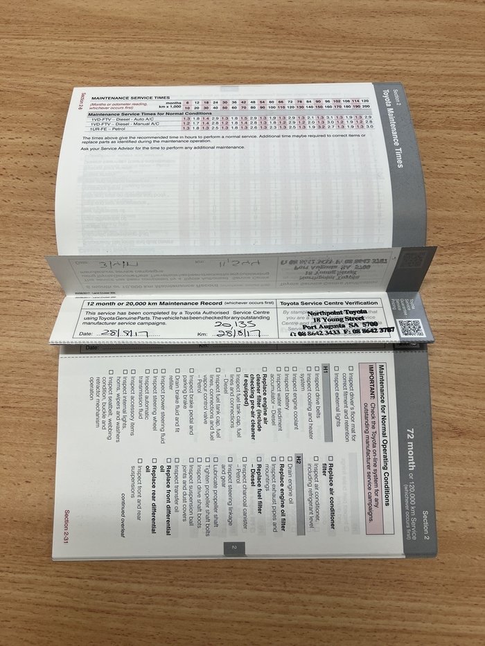 2016 Toyota Landcruiser VX