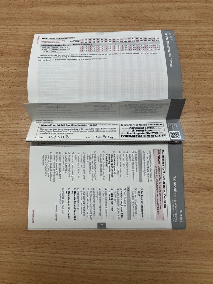 2016 Toyota Landcruiser VX