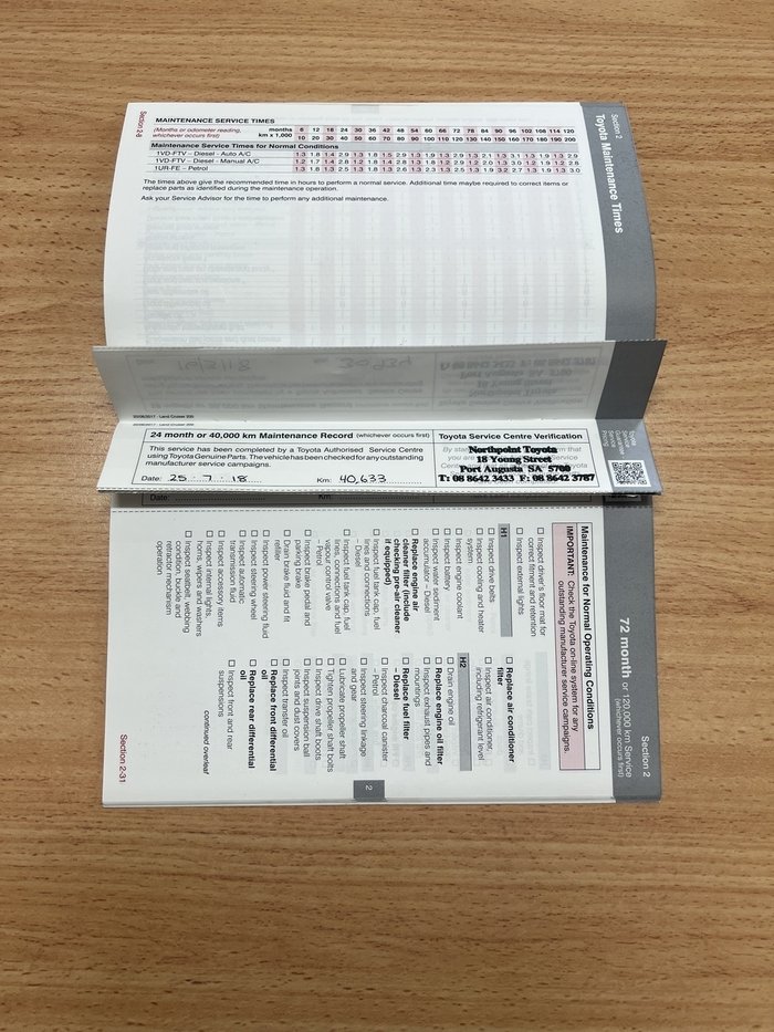 2016 Toyota Landcruiser VX