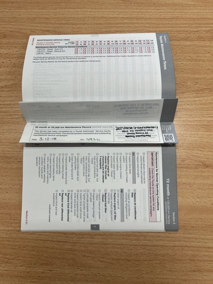 2016 Toyota Landcruiser VX