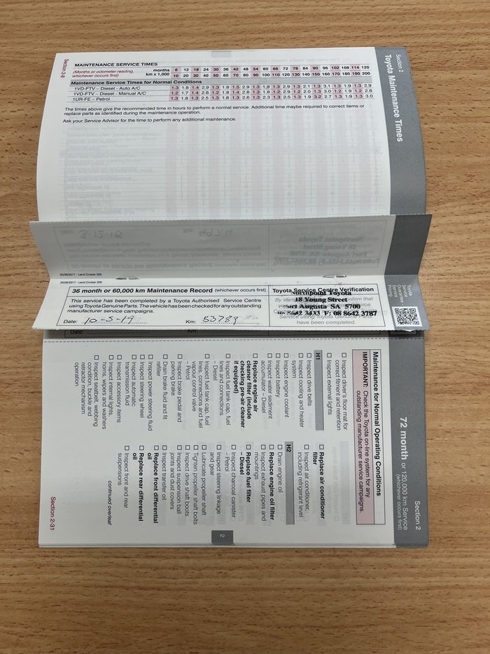 2016 Toyota Landcruiser VX