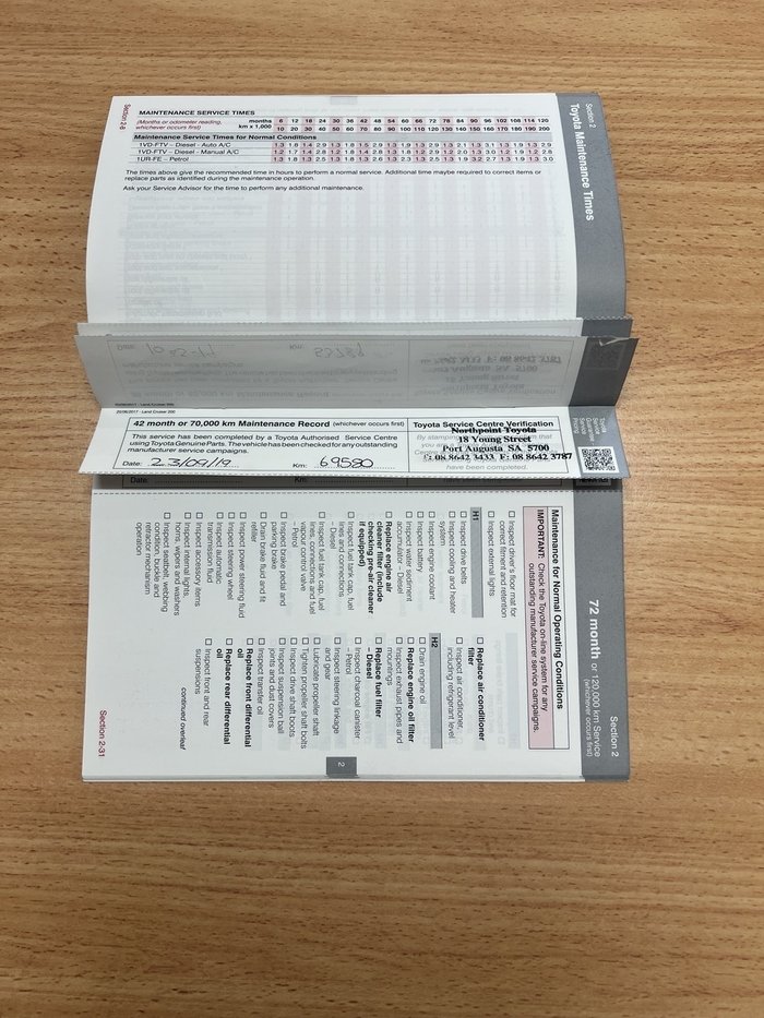 2016 Toyota Landcruiser VX