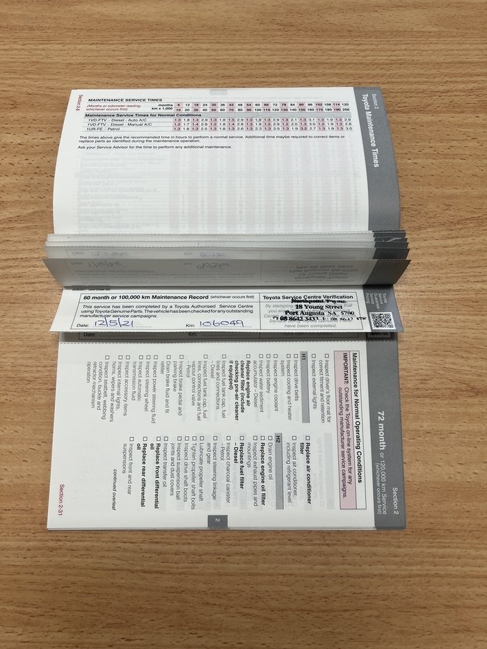 2016 Toyota Landcruiser VX