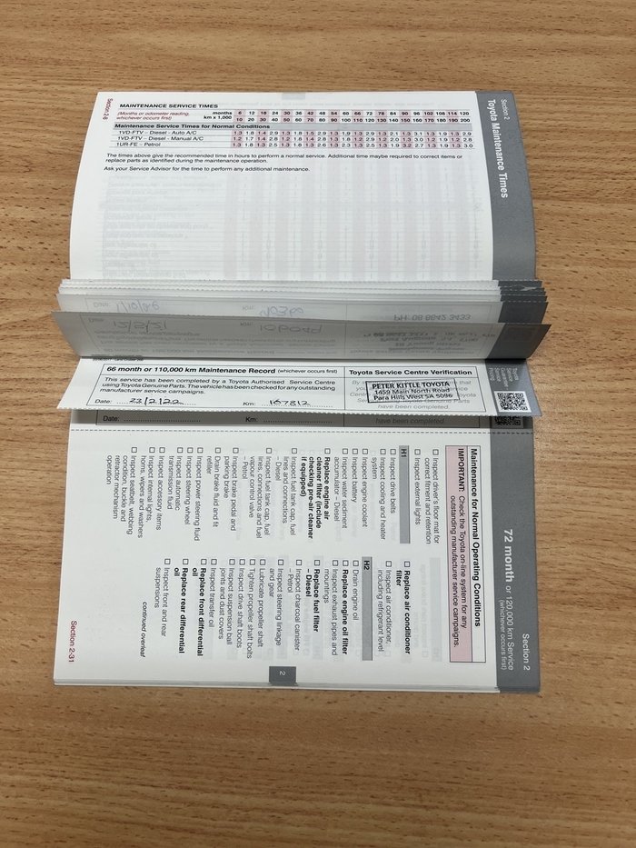 2016 Toyota Landcruiser VX