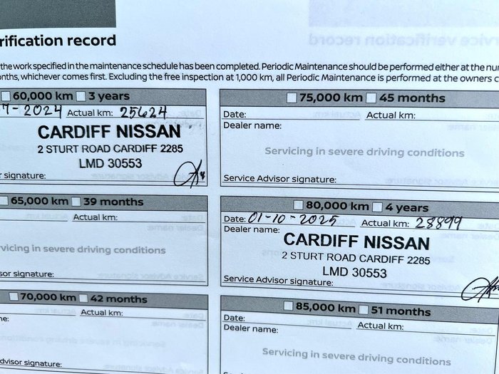 2021 Nissan Navara PRO-4X