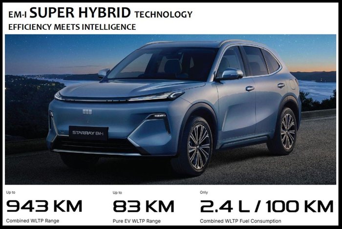 2025 Geely Starray EM-i Inspire