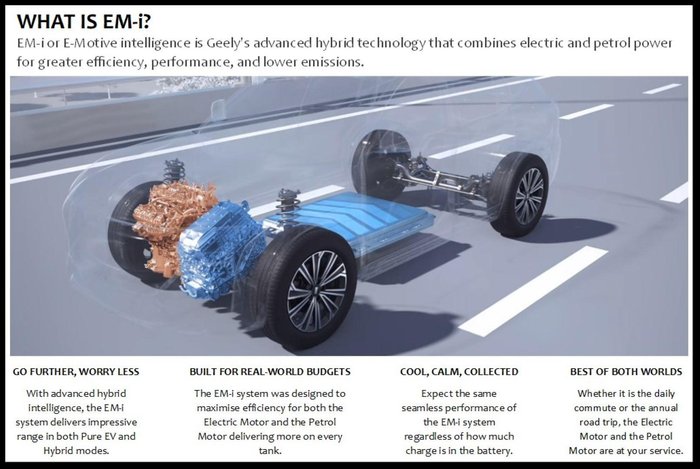 2025 Geely Starray EM-i Inspire