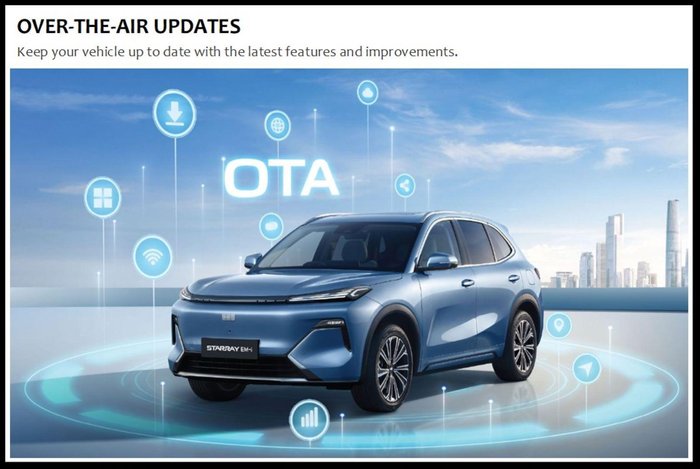 2025 Geely Starray EM-i Inspire