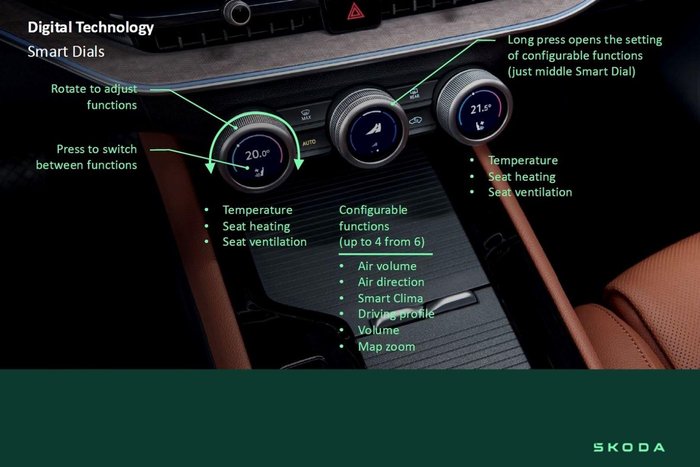 2025 SKODA Superb 195TSI Sportline