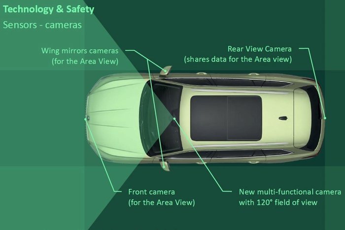 2025 SKODA Superb 195TSI Sportline