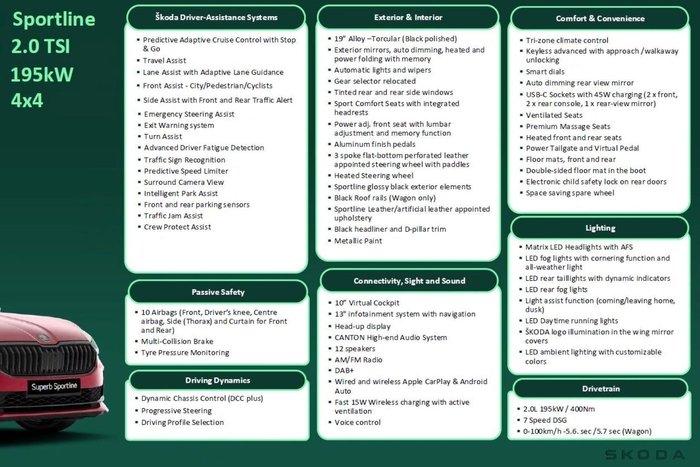 2025 SKODA Superb 195TSI Sportline