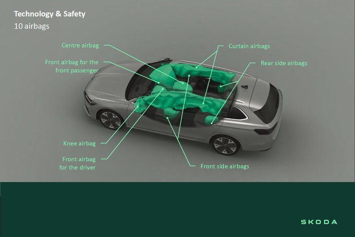2025 SKODA Superb 195TSI Sportline