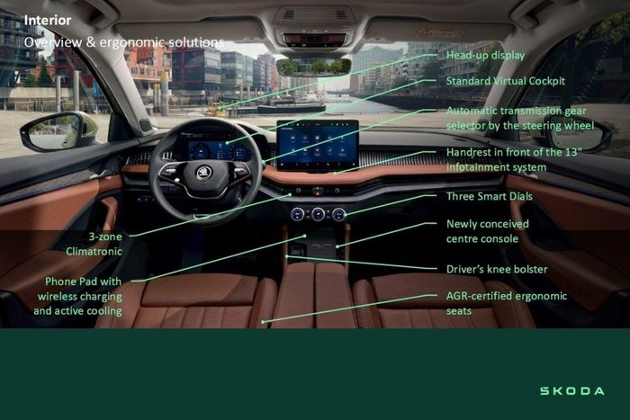 2025 SKODA Superb 195TSI Sportline