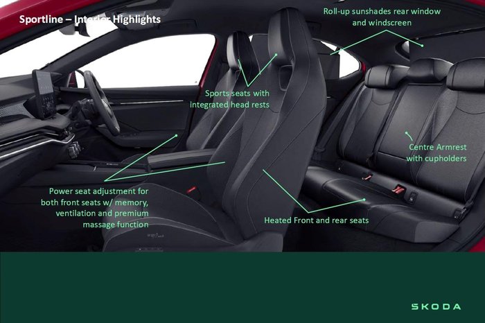 2025 SKODA Superb 195TSI Sportline