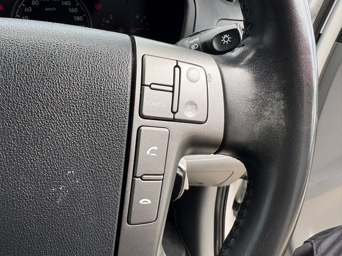 2019 Hyundai iMax Active