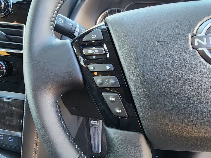 2025 Nissan PATROL TI