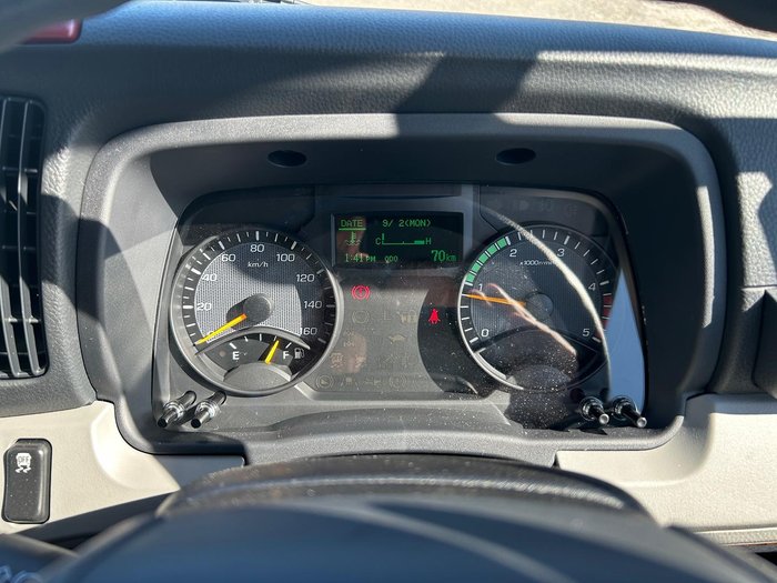 2025 Fuso Canter 815