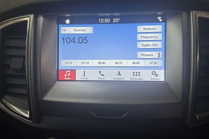 2019 Ford Everest Trend