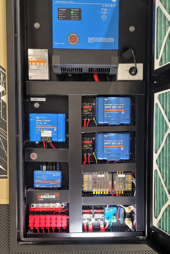 2025 Prime Edge Odyssey 19.6 