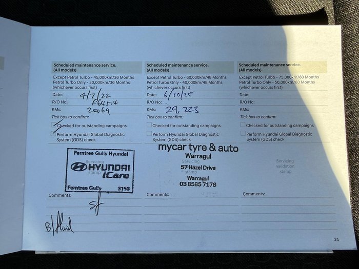 2018 Hyundai Kona Go