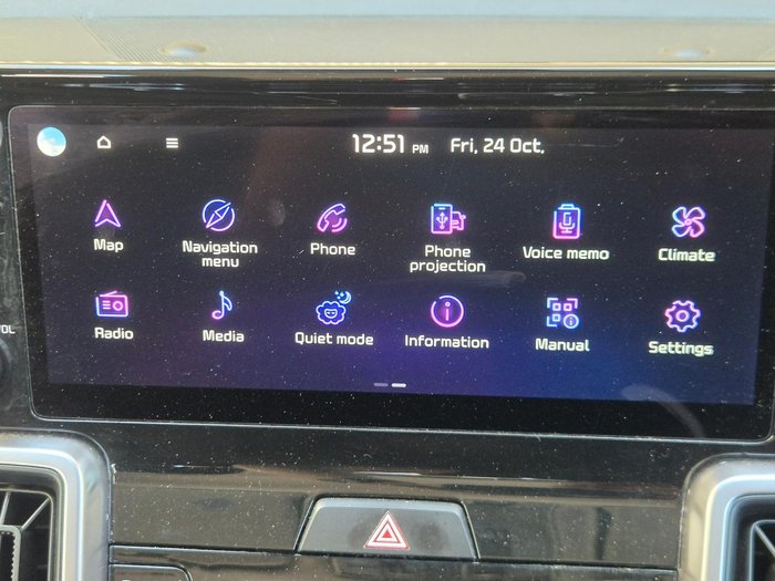 2022 Kia Sorento Sport