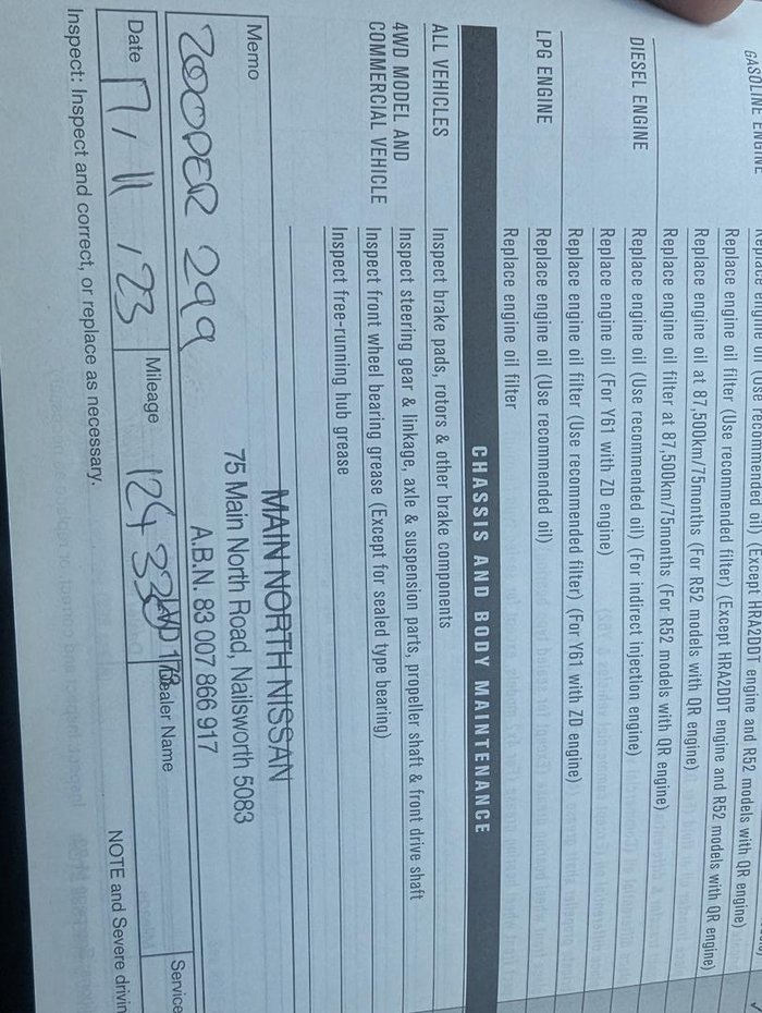 2015 Nissan X-TRAIL ST-L T32 Ivory Pearl