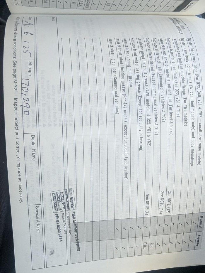 2015 Nissan X-TRAIL ST-L T32 Ivory Pearl