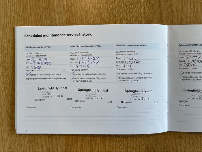 2020 Hyundai i30 N Performance