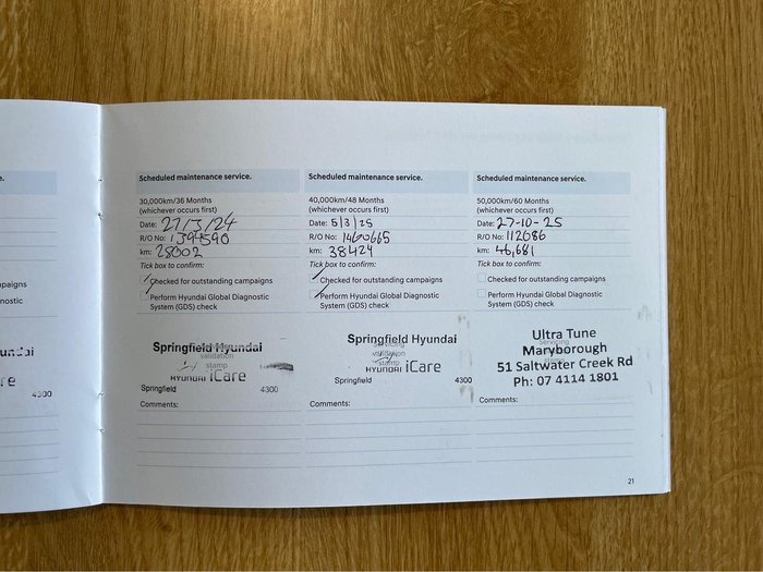 2020 Hyundai i30 N Performance