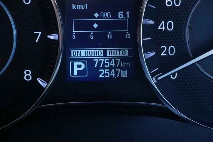 2020 Nissan Patrol Ti