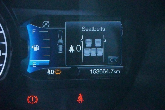 2020 Ford Everest Trend