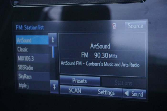 2019 Toyota Hilux Workmate