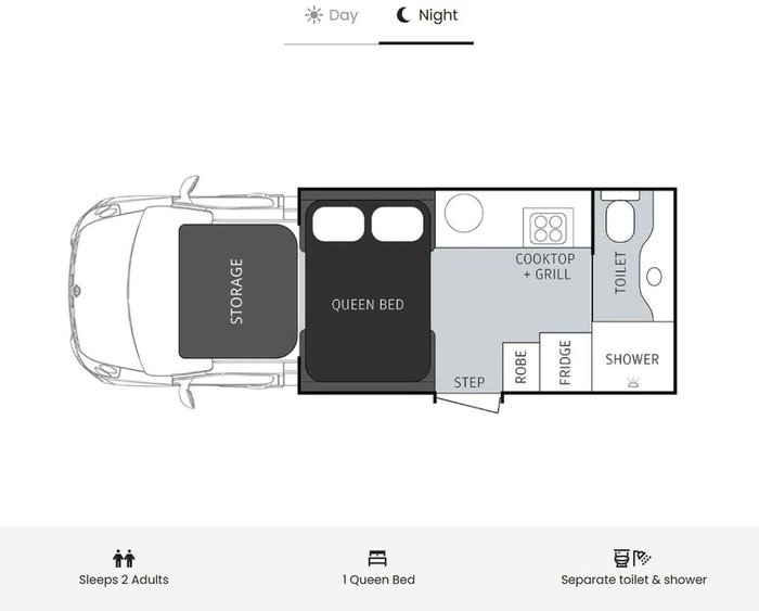 2025 Windsor Daintree 2 Berth
