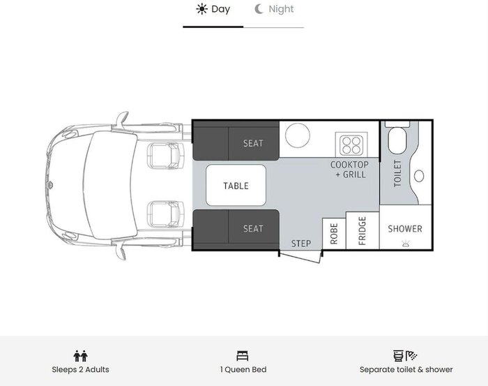 2025 Windsor Daintree 2 Berth