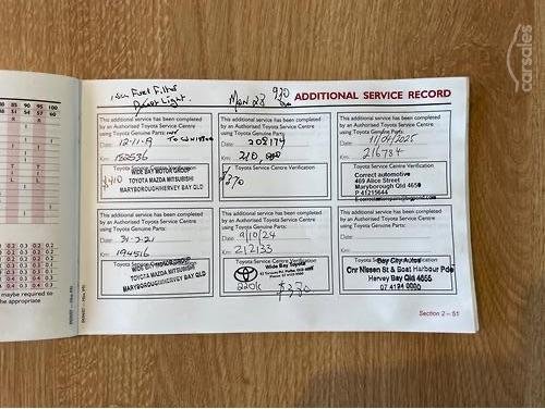 2007 Toyota Hilux SR5