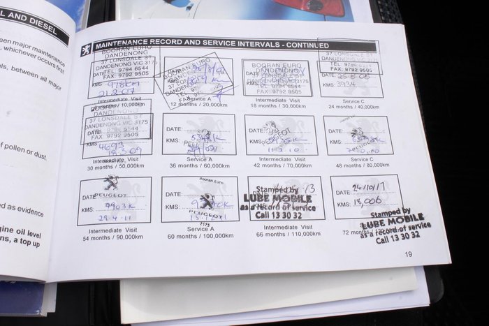 2006 Peugeot 206 CC T1 MY04 Silver