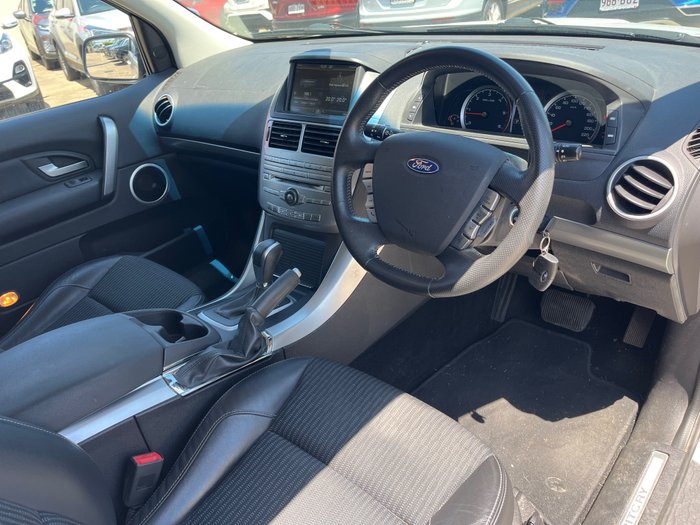 2015 Ford Territory TS