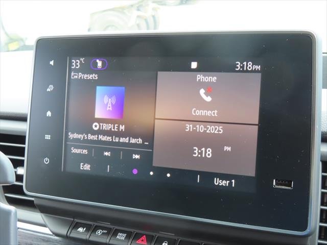 2024 Renault Trafic Premium