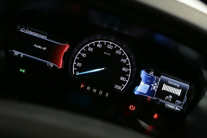 2021 Ford Everest Trend