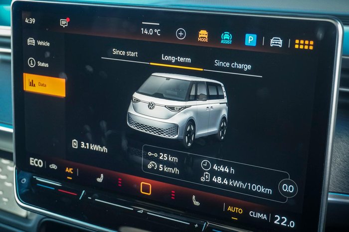 2025 Volkswagen ID. Buzz GTX