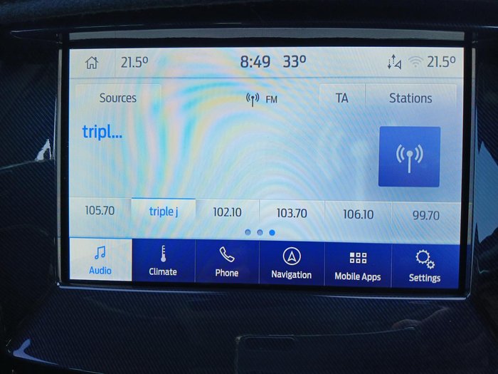 2022 Ford Everest Sport