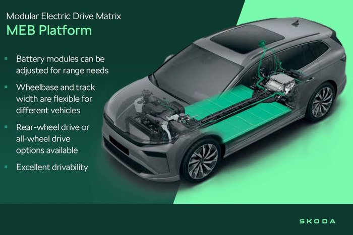 2025 SKODA Elroq 130 Years Edition