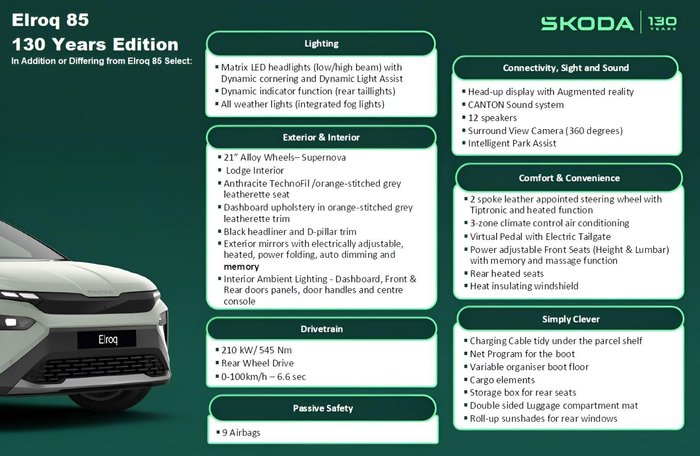 2025 SKODA Elroq 130 Years Edition