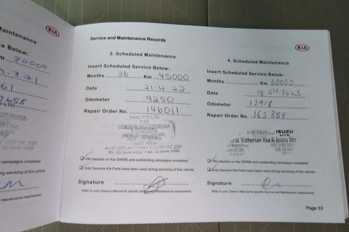 2018 Kia Carnival Si