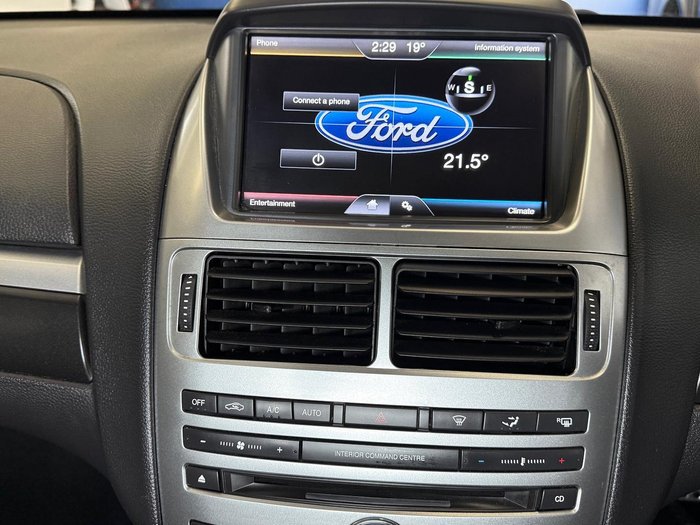 2015 Ford Falcon Ute XR6