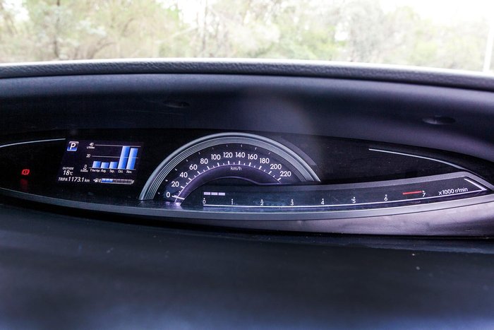 2017 Toyota Tarago GLi