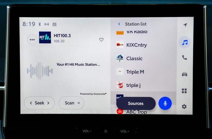 2022 Toyota Corolla Cross GXL