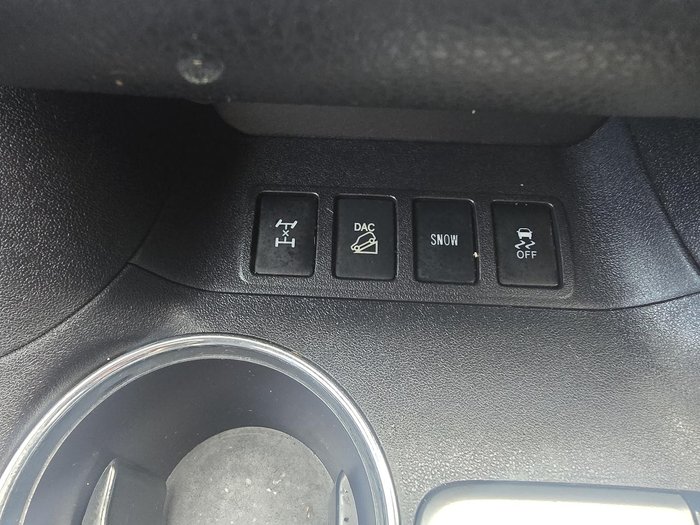 2018 Toyota Kluger GX