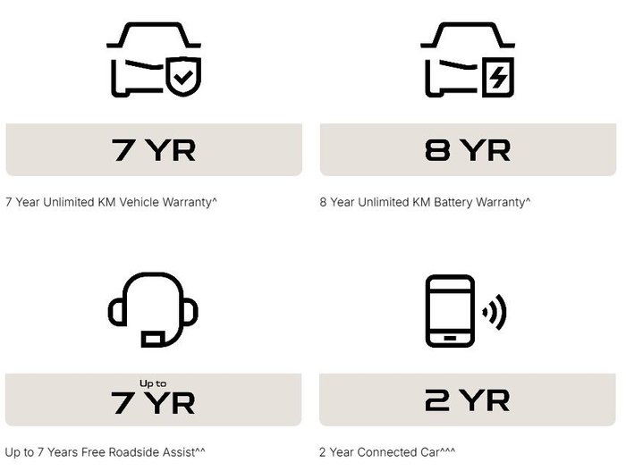 2025 Geely EX5 Inspire E245 MY25 Moonlit Silver