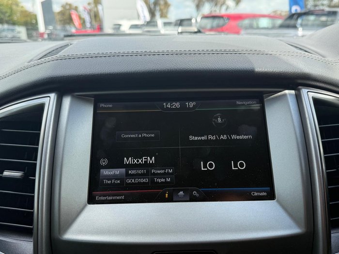 2015 Ford Everest Trend